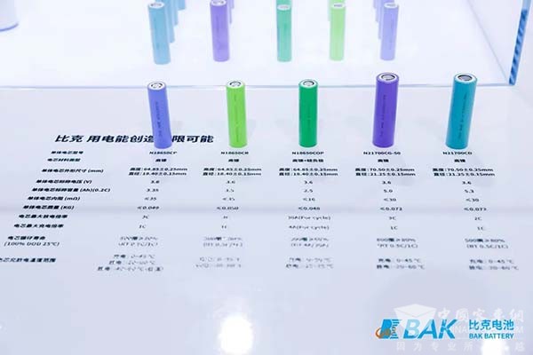 比克電池 動力電池 21700電芯 全極耳大圓柱電芯