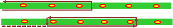 公交線網(wǎng)優(yōu)化 運(yùn)營組織 模式 應(yīng)用 公交服務(wù)水平