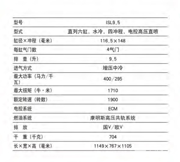 國際品牌2023 東風(fēng)康明斯 ISL9.5 發(fā)動機 國際營銷協(xié)作