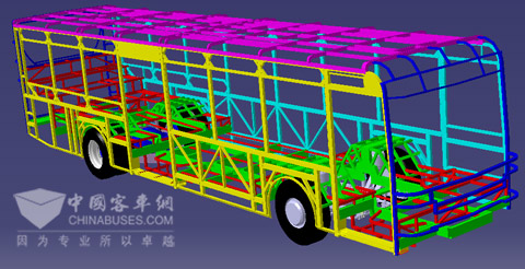 “鳥籠”式車身骨架